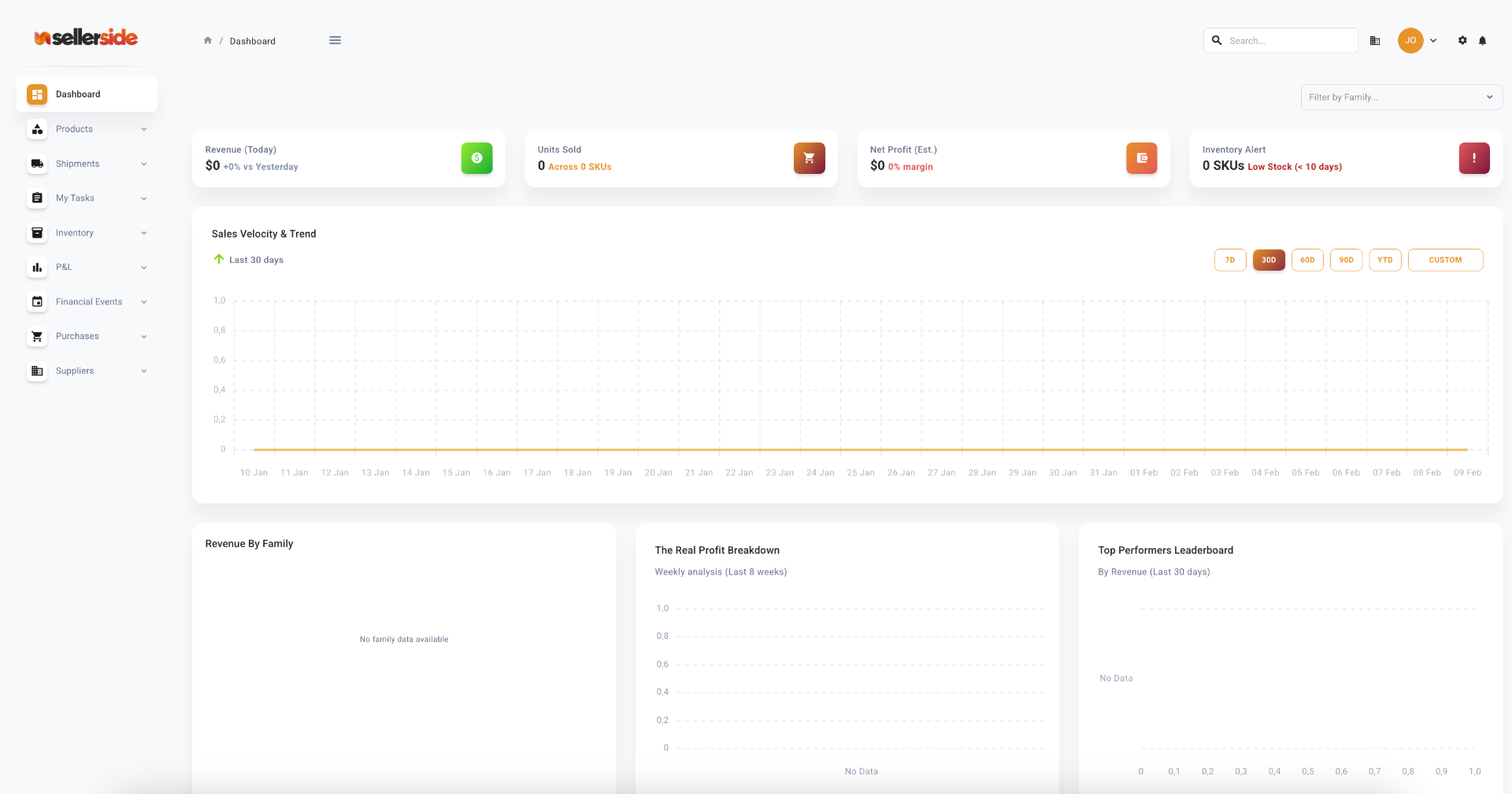 Sellerside dashboard with margin and P&L indicators